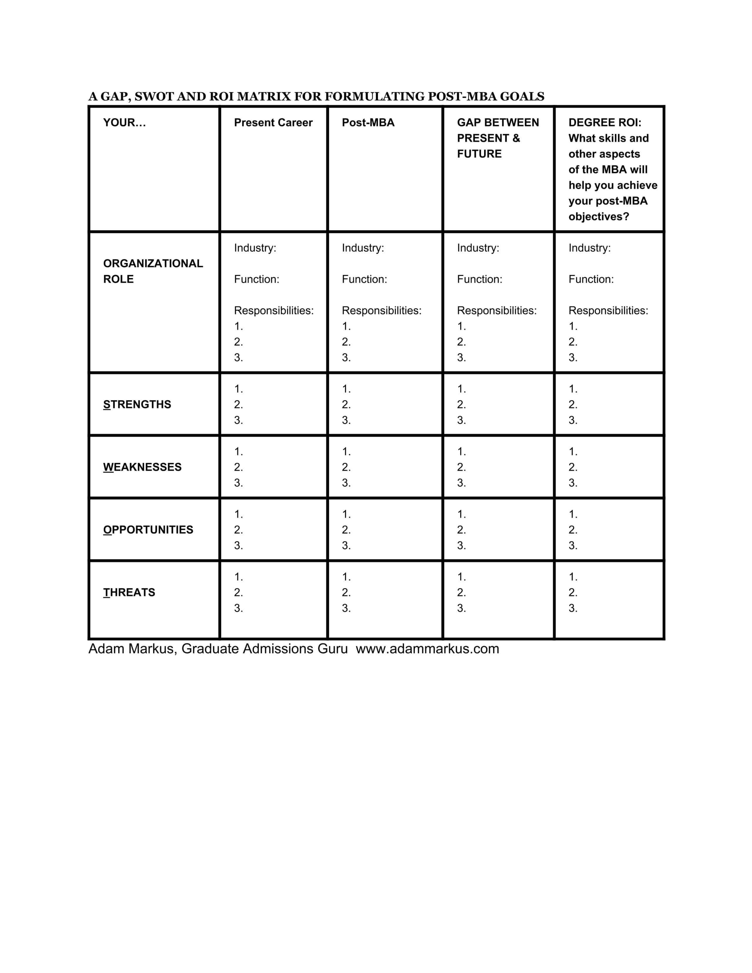 Example of leadership essay for mba